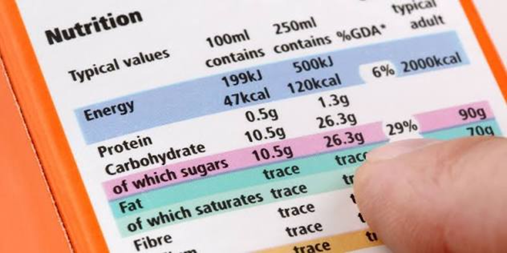 How to Read Nutrition Labels Like a Pro